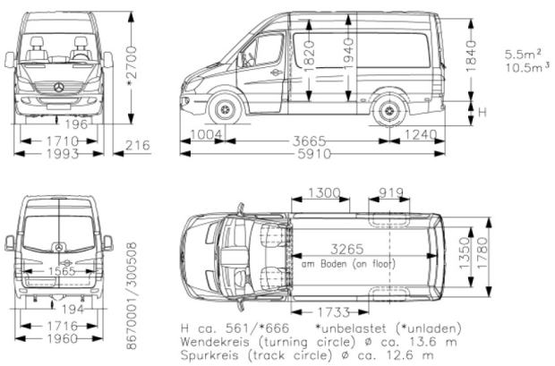 316 Cdi Mercedes Sprinter Masse Laderaum