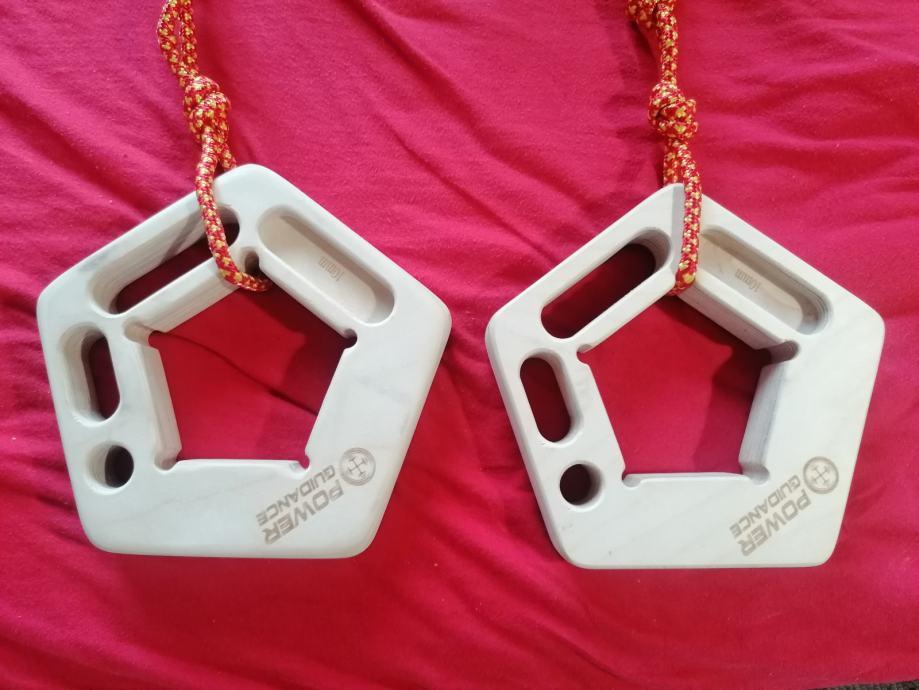 Power Guidance Hangboard