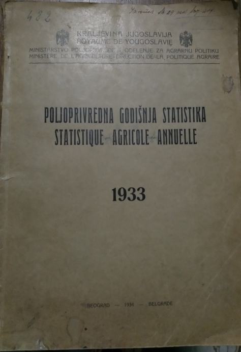 Poljoprivredna godišnja statistika, 1933. godina