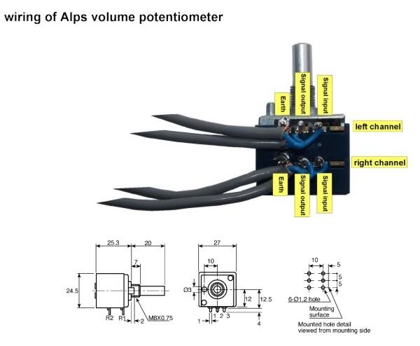 Alps Blue Beauty RK27112 potenciometar- 100kohm - stereo