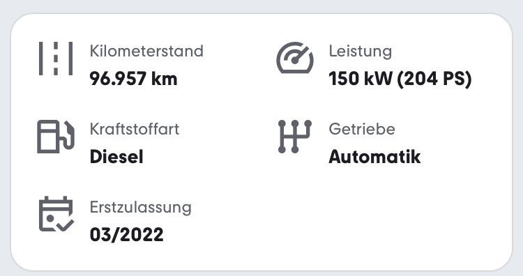 Audi A4 40 TDI automatik, fotografija 18