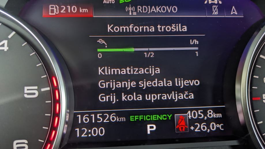 AUDI A6 AVANT 40 TDI S-TRONIC SPORT, fotografija 20