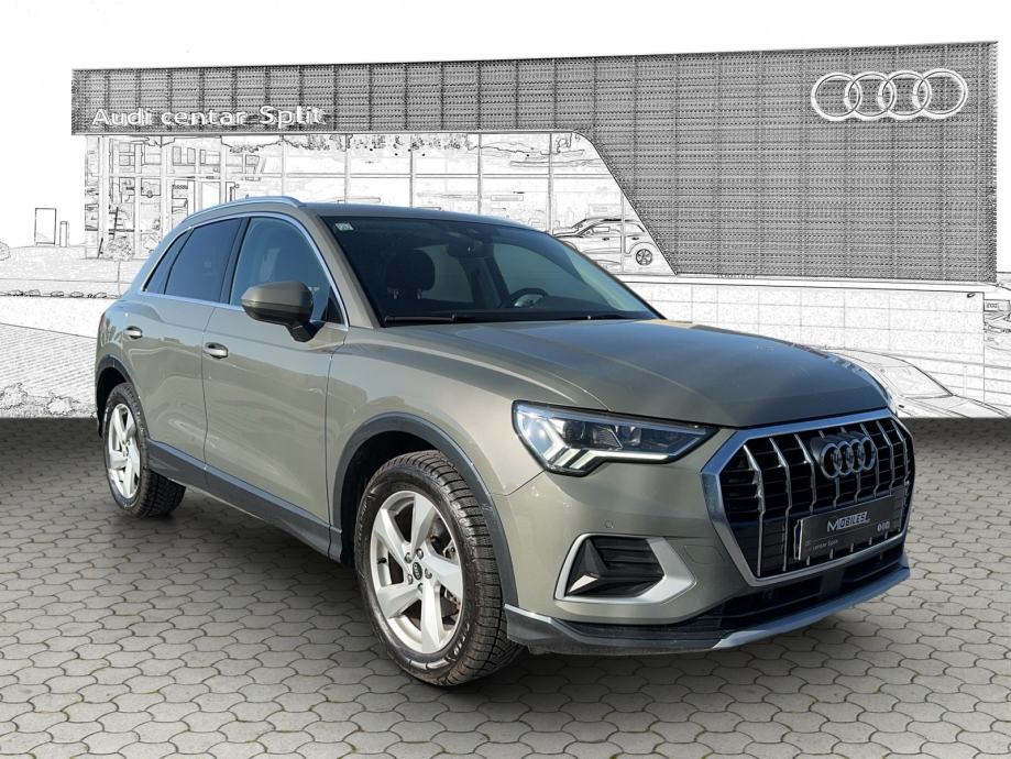 Sitemapcdatahttpw3b1mixel Thicoipeinfowunderschone Audi Q3 35 Tdi Ebenbild