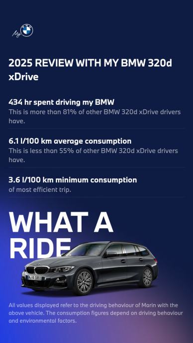 BMW 320d xDrive Touring M Sport | 190 KS | Automatik, fotografija 19