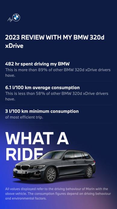 BMW 320d xDrive Touring M Sport | 190 KS | Automatik, fotografija 20