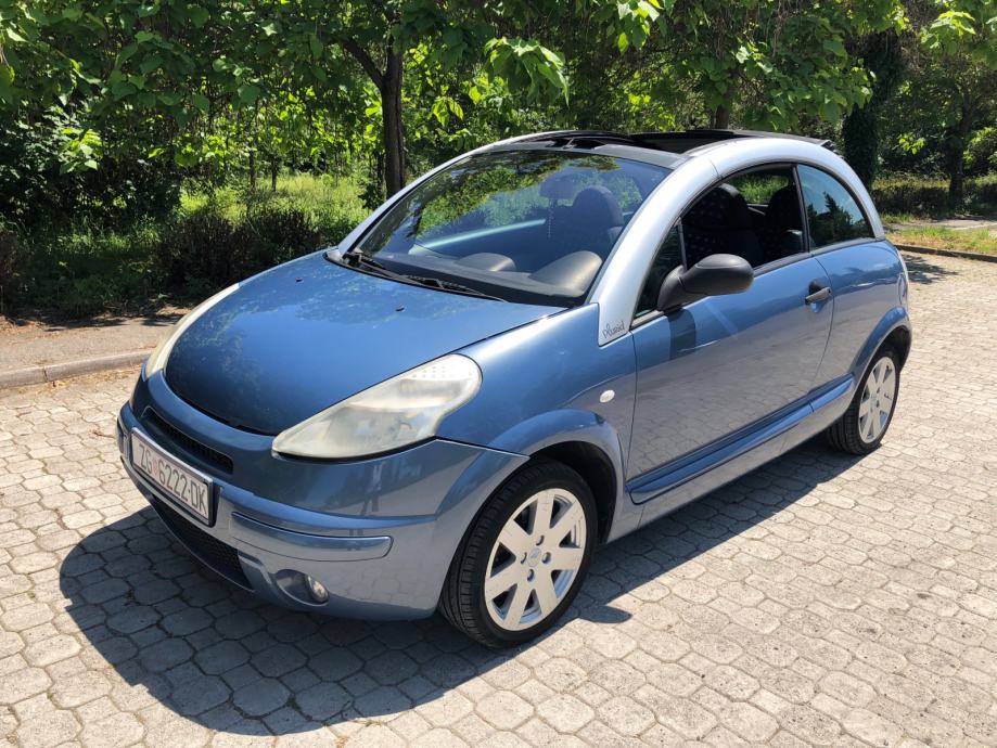 Citroen c3 pluriel крыша