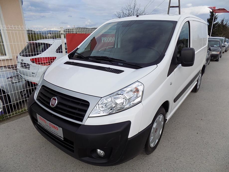 Fiat scudo характеристики