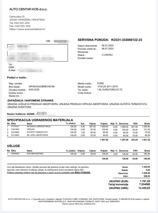 Ford Focus 1,6 - 180.000 km, fotografija 14