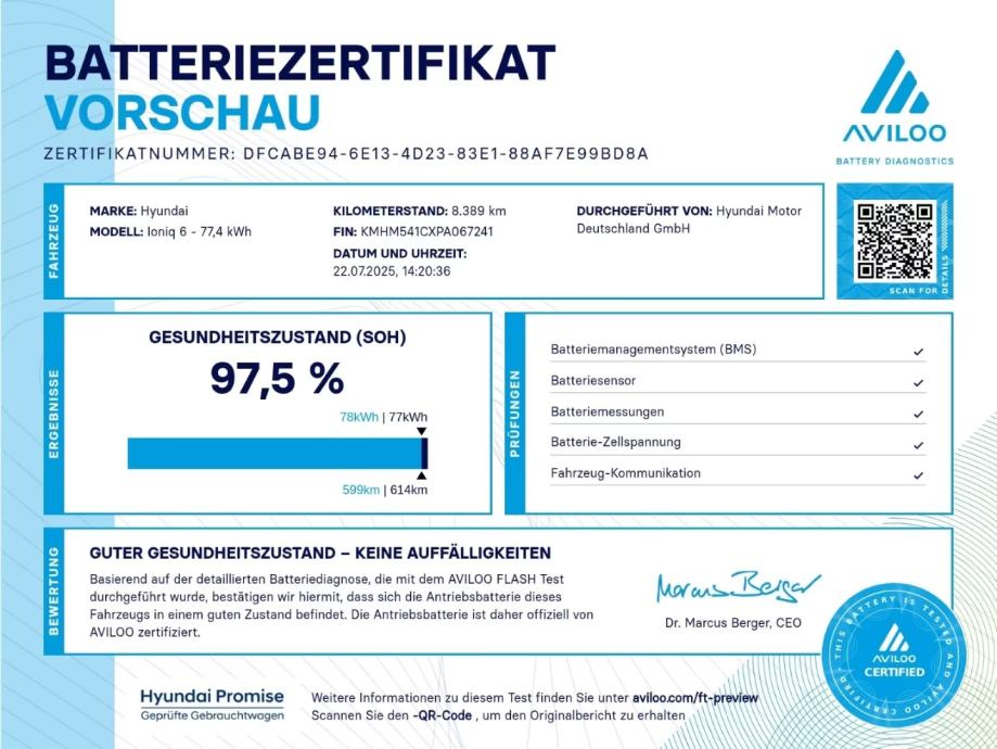 Hyundai Ioniq 6 UNIQ Long Range 4X4 77 kWh 583km WLTP BAT. SOH: 97,5 %, fotografija 10