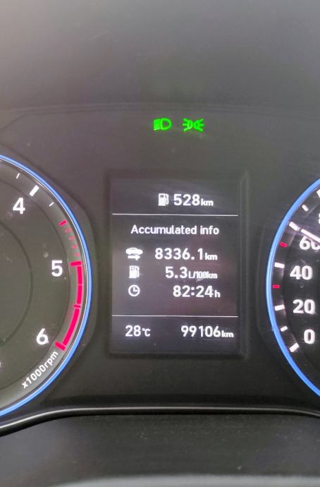 Hyundai Kona 1,6 CRDi, fotografija 3