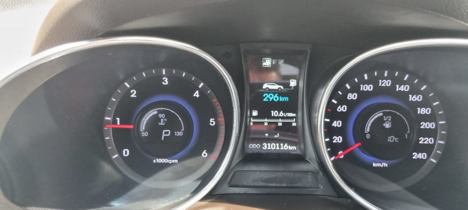 Hyundai Santa Fe 2,2 CRDi Grande 4×4automatic automatik, fotografija 3