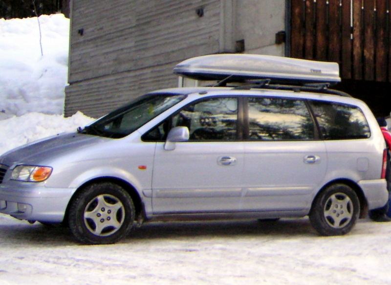 Разболтовка hyundai trajet