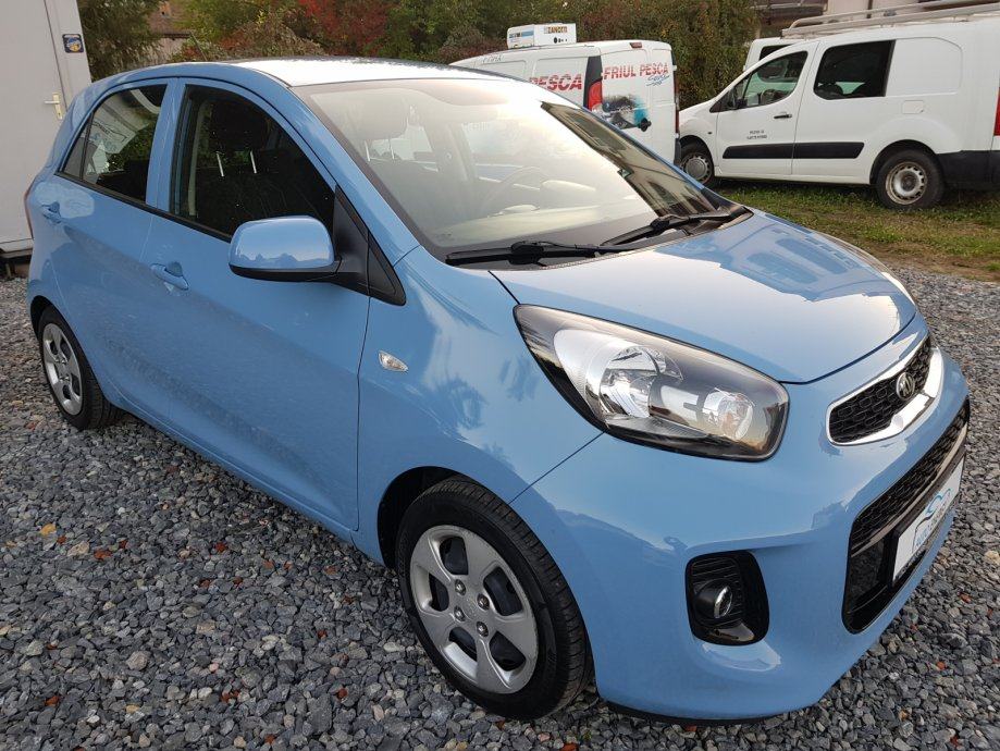 Kia picanto грм