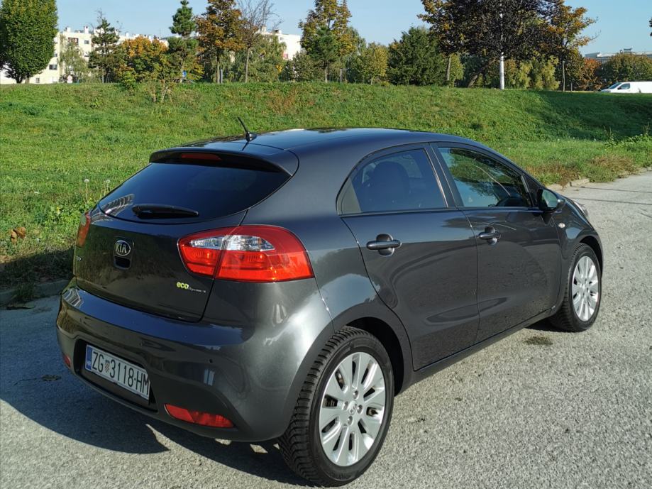 Eco kia rio