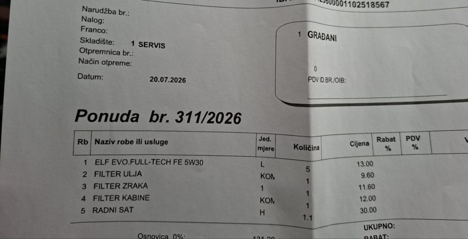 Nissan Qashqai+2 1,5 dCi, fotografija 15