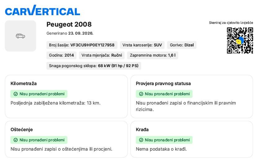Peugeot 2008 1,6 e-HDi, fotografija 17