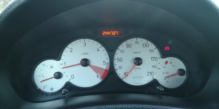 Индикаторы peugeot 206