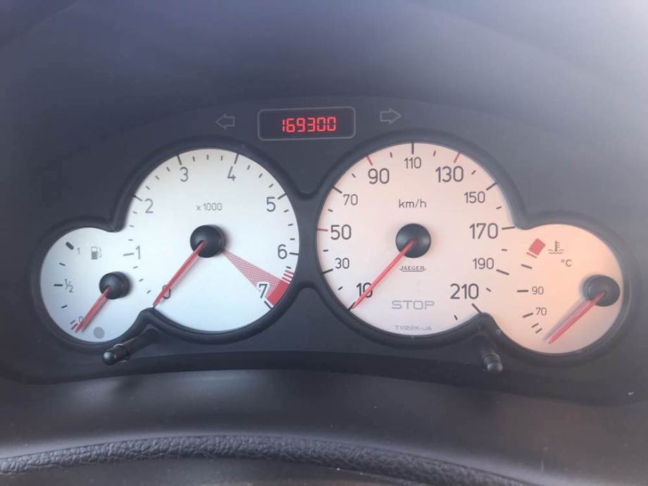 Индикаторы peugeot 206