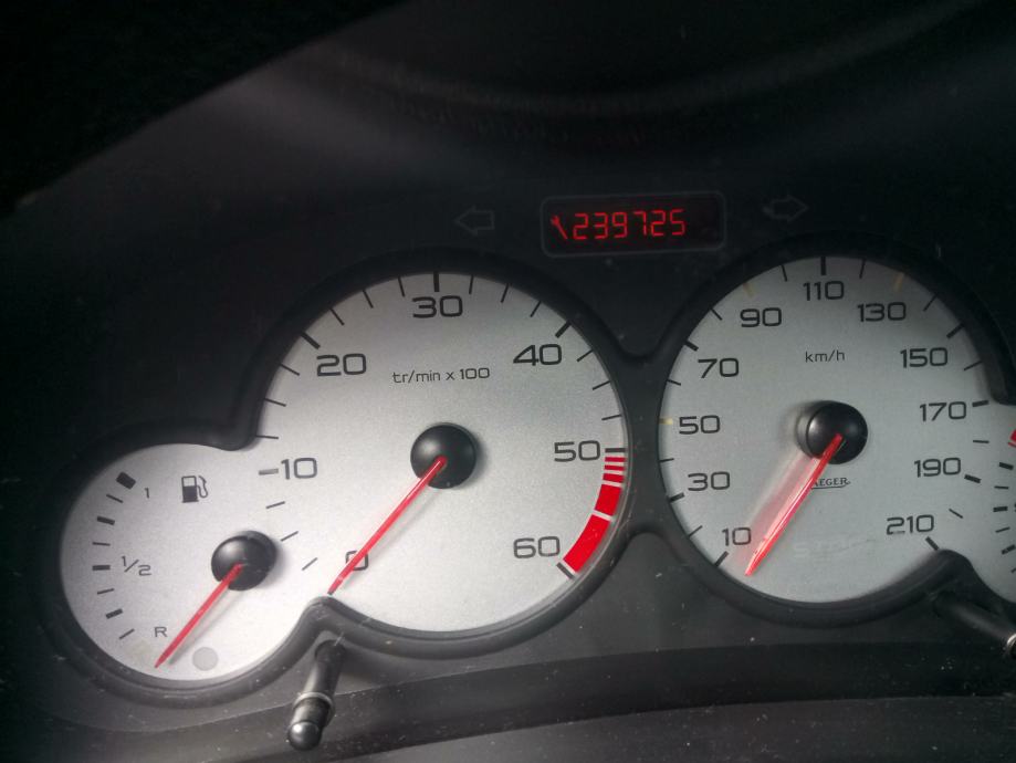 Индикаторы peugeot 206