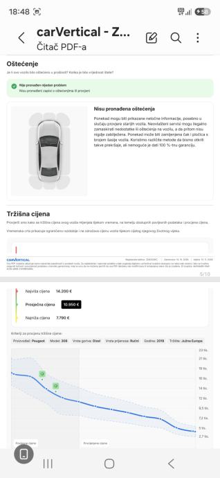 Peugeot 308 1,5 BlueHDi Alure, fotografija 15