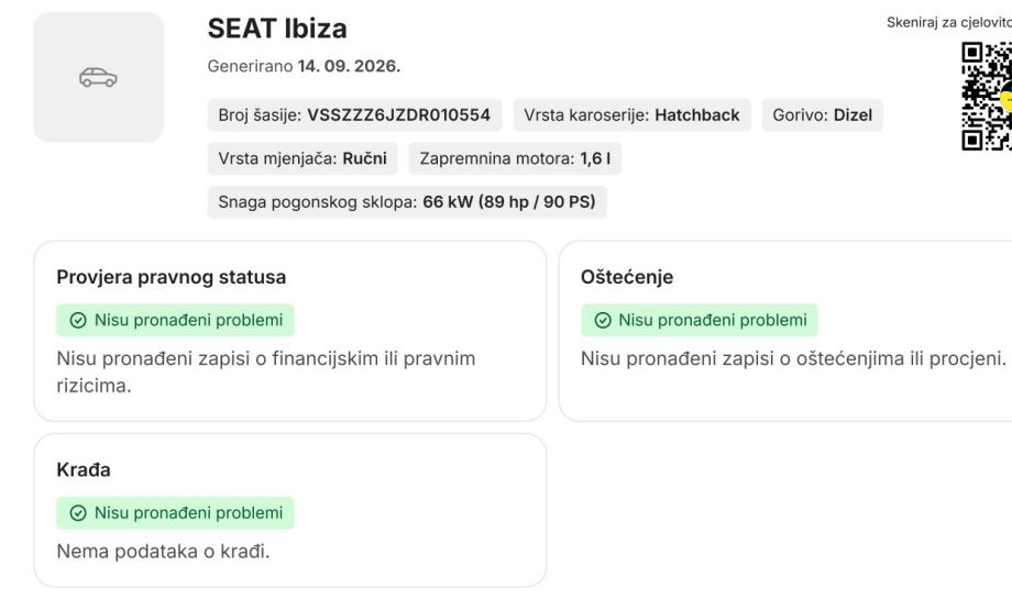 Seat Ibiza 1,6 TDI, fotografija 17