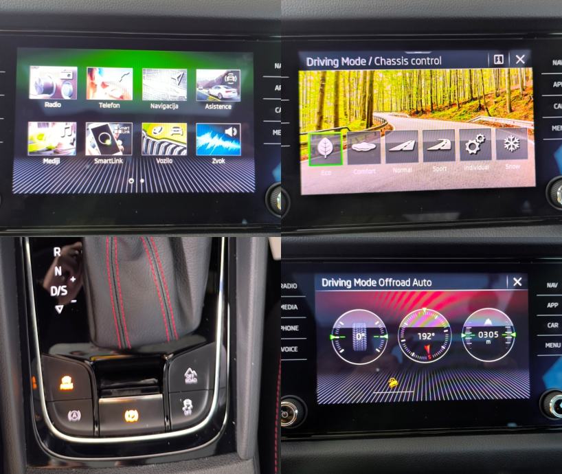 Škoda Kodiaq 4x4 2.0 TSI RS DSG-SLO-1.LAST.-FUL OPREMA-ODLIČEN, fotografija 19