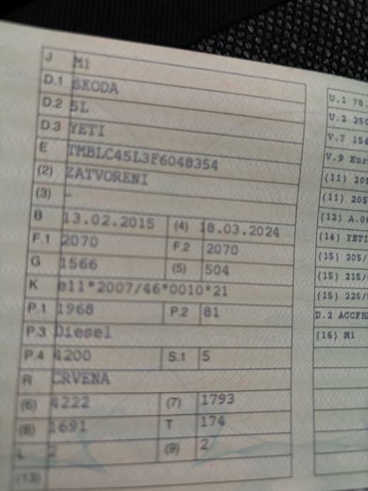 Škoda Yeti 2.0 TDI 4x4 odlično stanje, fotografija 16