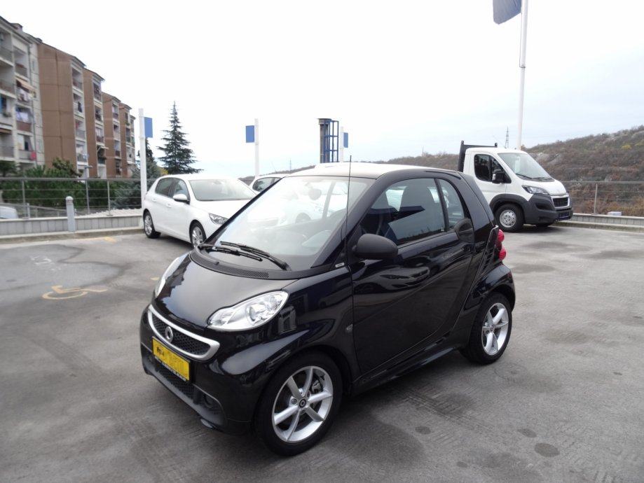Smart fortwo 0.8cdi facelift