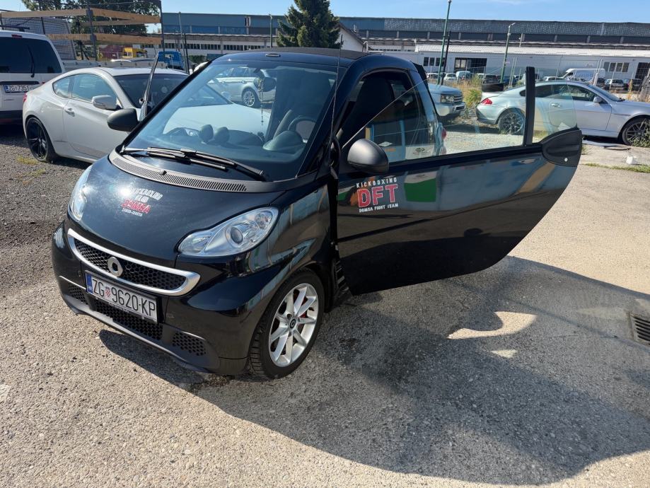 Smart fortwo cabrio automatik, fotografija 5