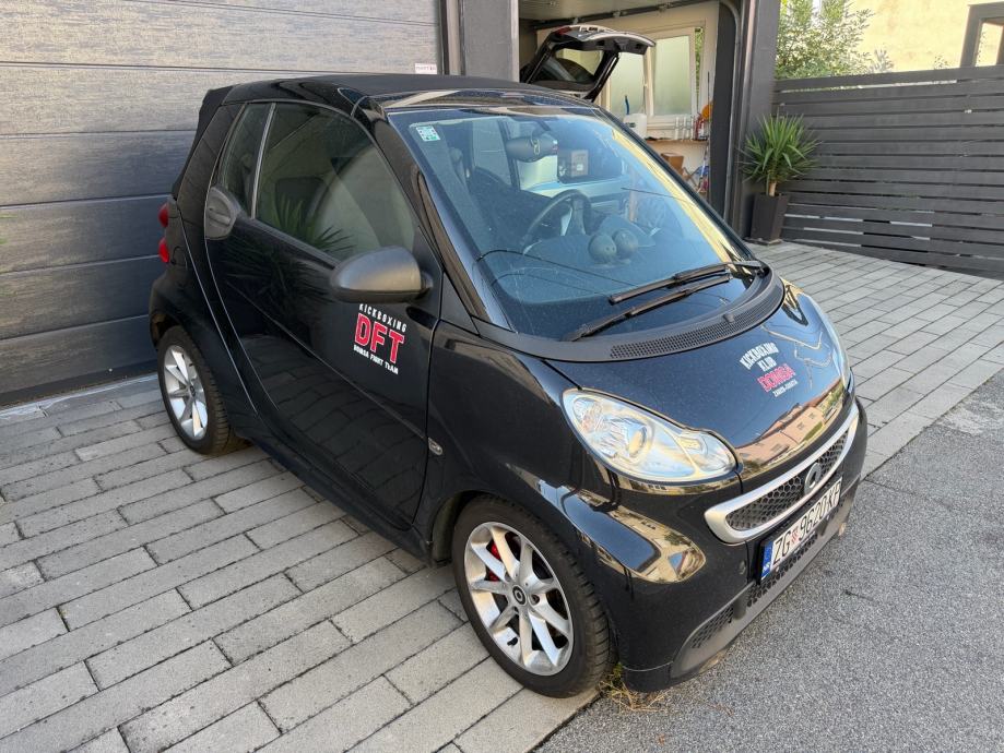 Smart fortwo cabrio automatik, fotografija 6