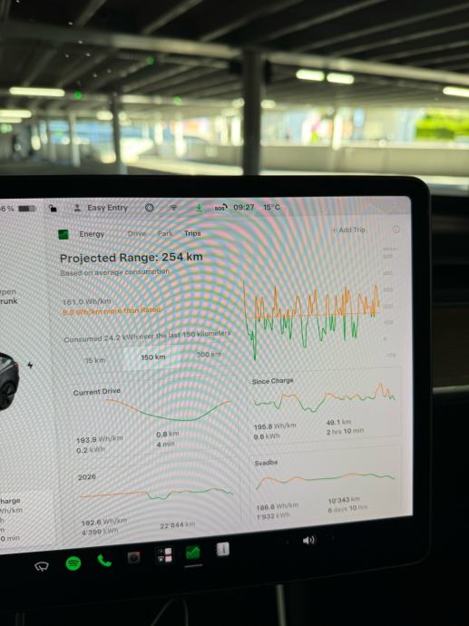 Tesla Model 3 LR AWD (2019) – FSD, Premium, garancija do 2027, fotografija 14