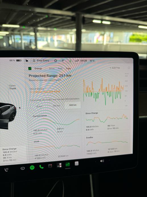 Tesla Model 3 LR AWD (2019) – FSD, Premium, garancija do 2027, fotografija 17