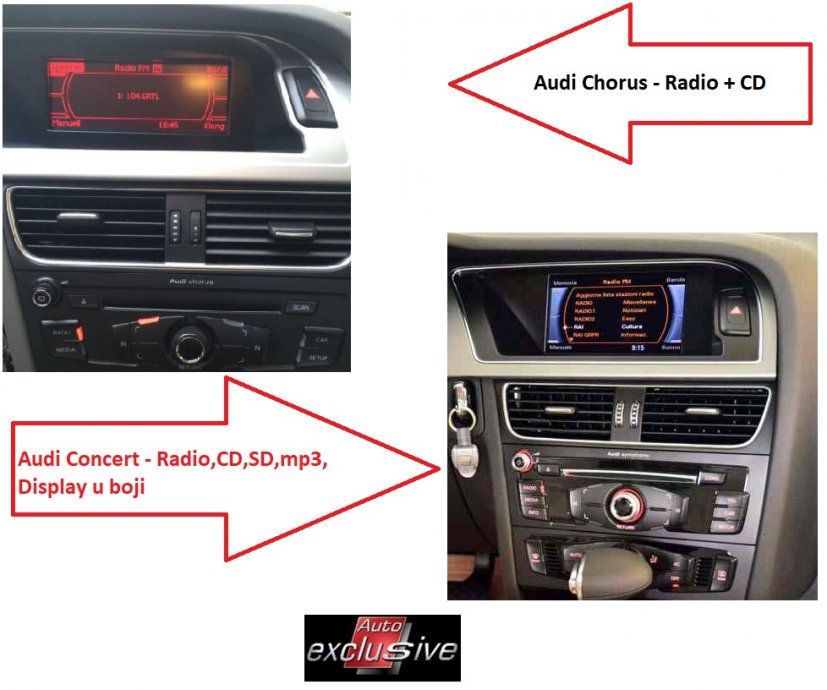 AUDI A4, A5, Q5 *** ORIGINALNI RADIO Audi Concert CD, SD, mp3...***