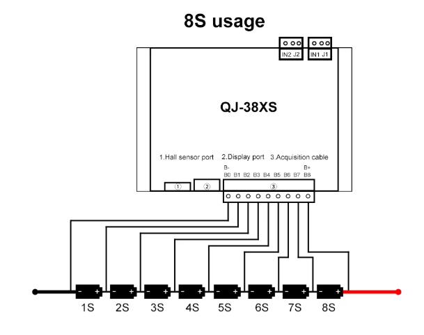 Qucc Display LiFePo4 BMS QUCC 4-8S 500A relejni, 5A balance