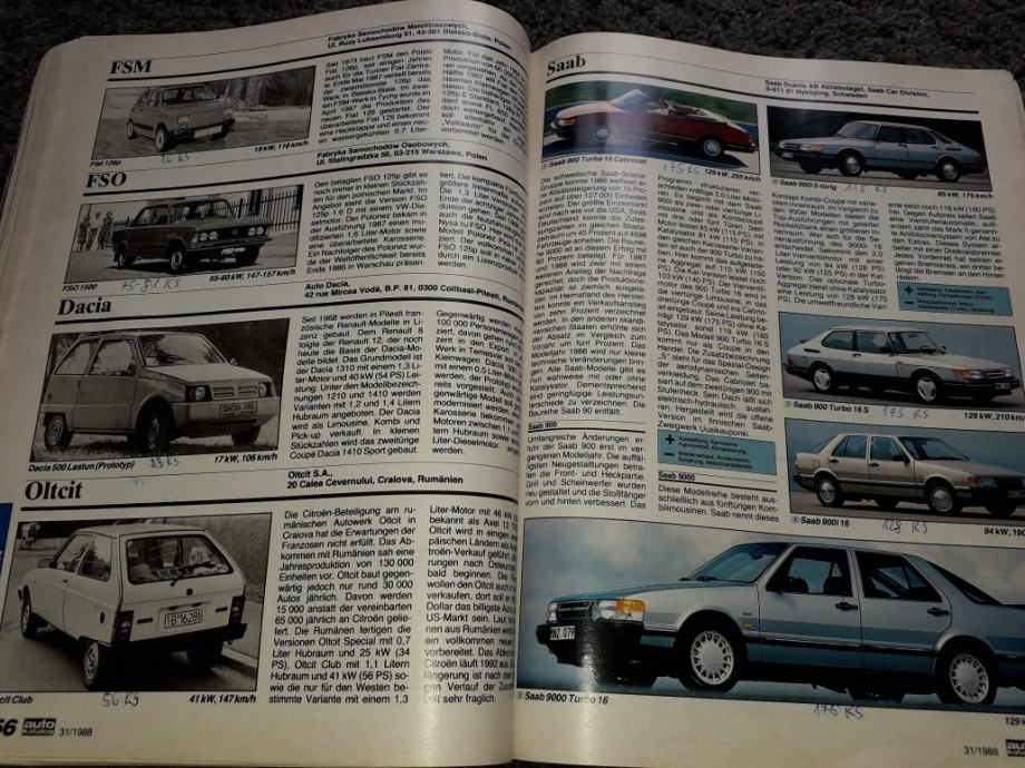 Auto katalog 1988.