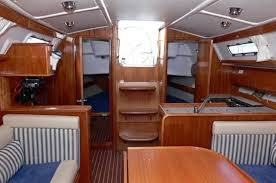 BAVARIA 36 CRUISER YACHT CHARTER IN CROATIA (6+2)