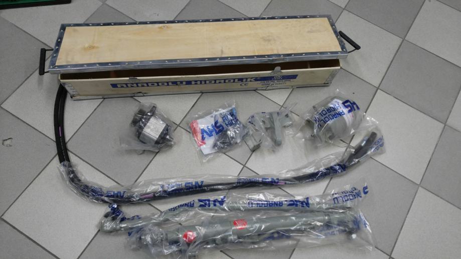 Voraussetzung ethisch planen servo volan njuskalo mieten Anfrage Tick