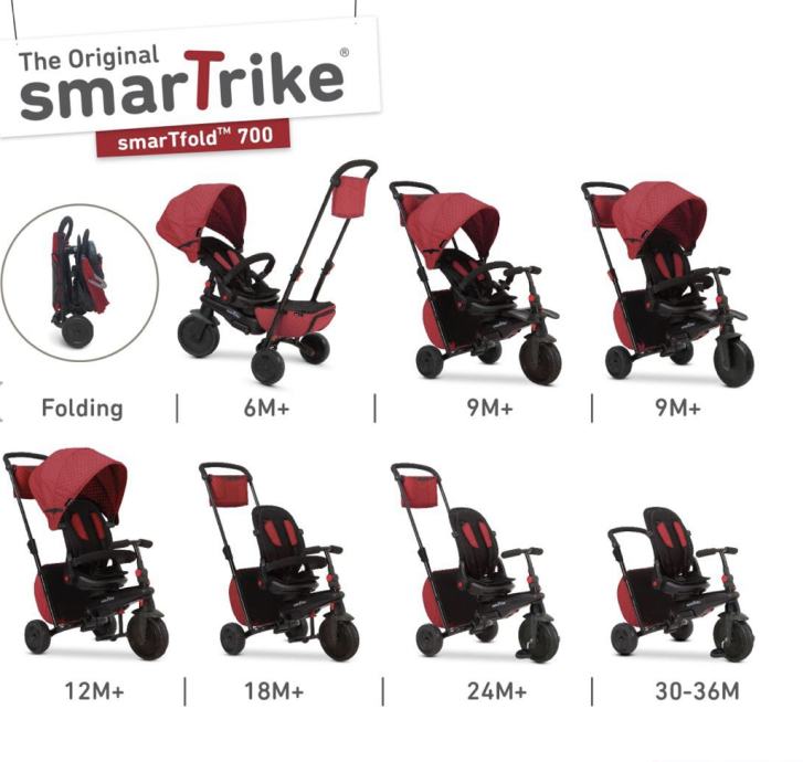 smart trike 8u1