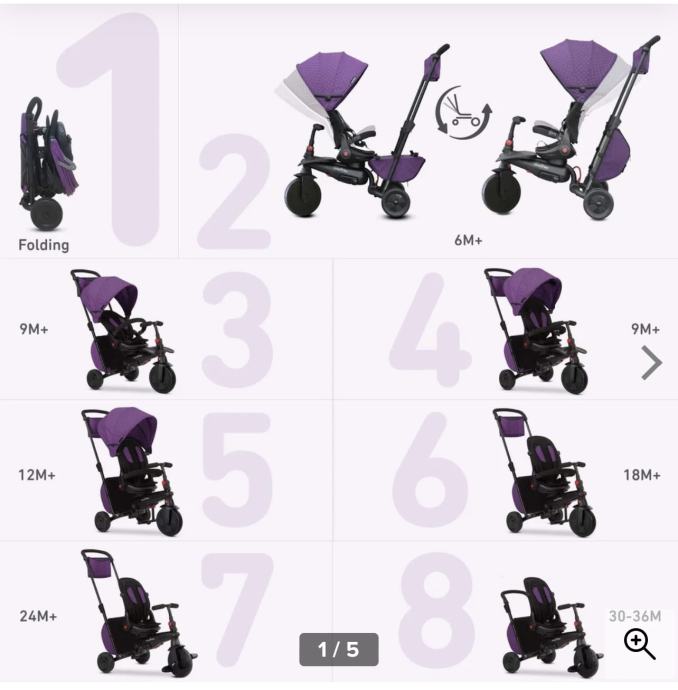 smart trike smartfold 700