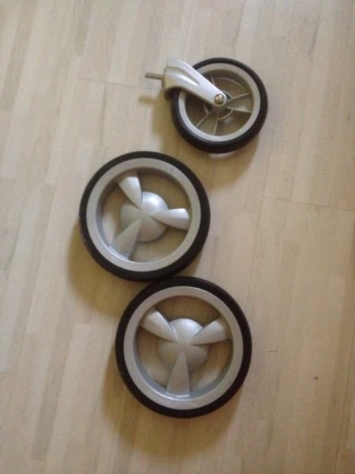 Novi Stokke kotači za kolica