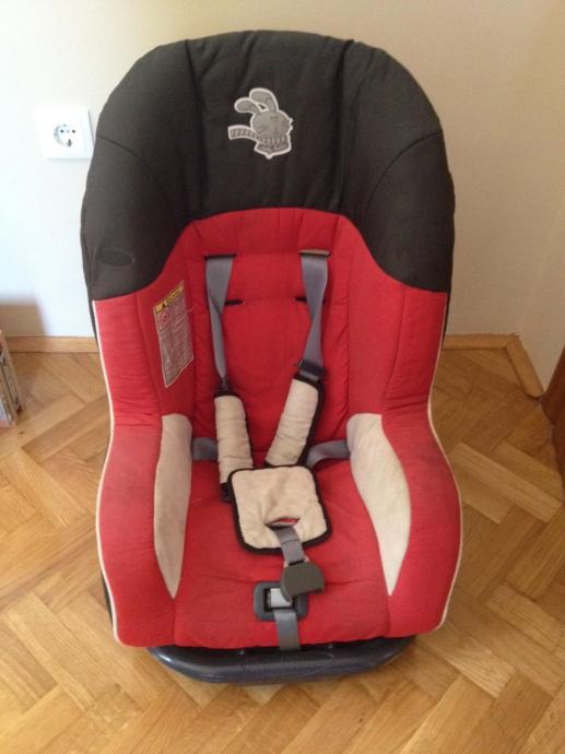 Автокресло brevi 0 18