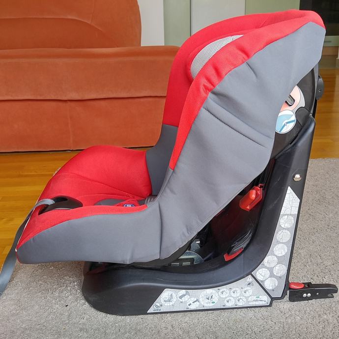 Автокресло chicco 9 18кг