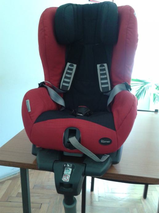 Автокресло 9 18 isofix