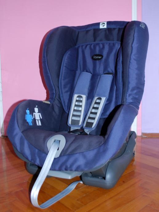 Автокресло 9 18 isofix