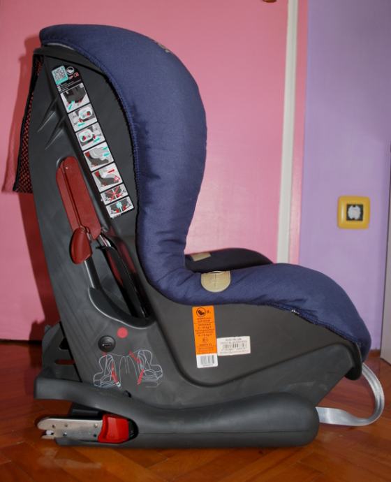 Автокресло 9 18 isofix