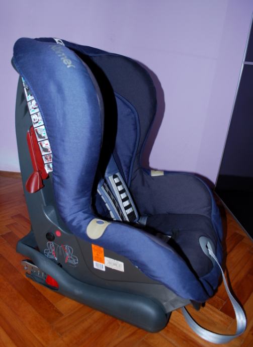 Автокресло 9 18 isofix