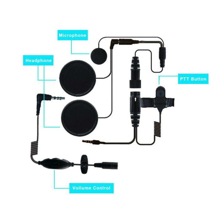 Hands free za kacigu