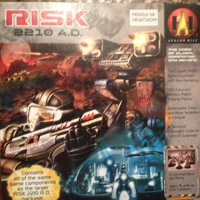 RISK 2210 A.D.