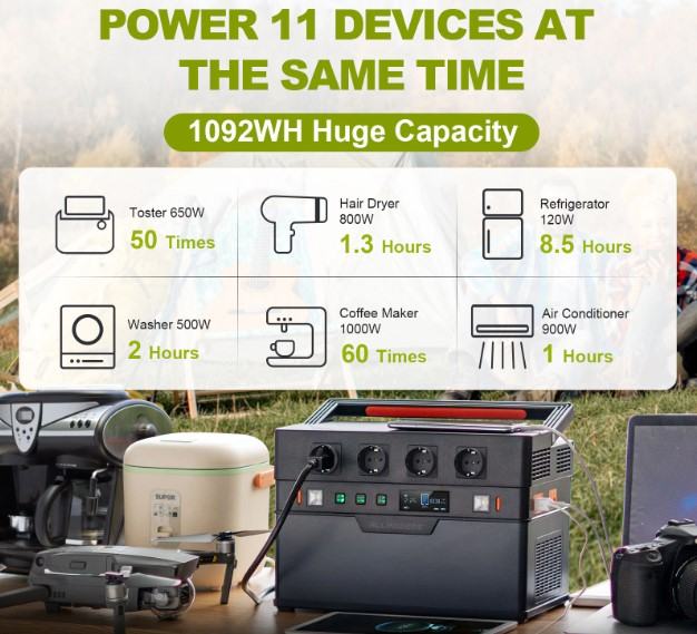 ALLPOWERS Portable Generator 288Wh / 606Wh /1092Wh !!!SNIŽENO!!!
