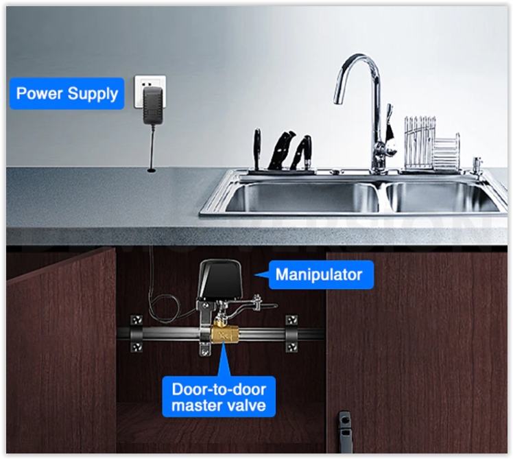 WIFI električni kontroler ventila
